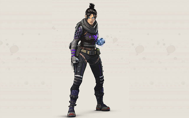 图的风险回 图的风险回